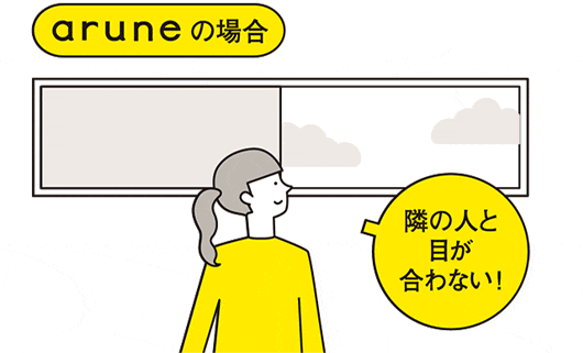 aruneの場合：隣の人と目が合わない！